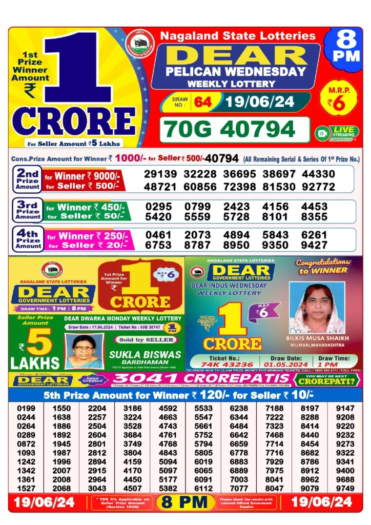 dear lottery result 19-06-2024 8 pm accurate result