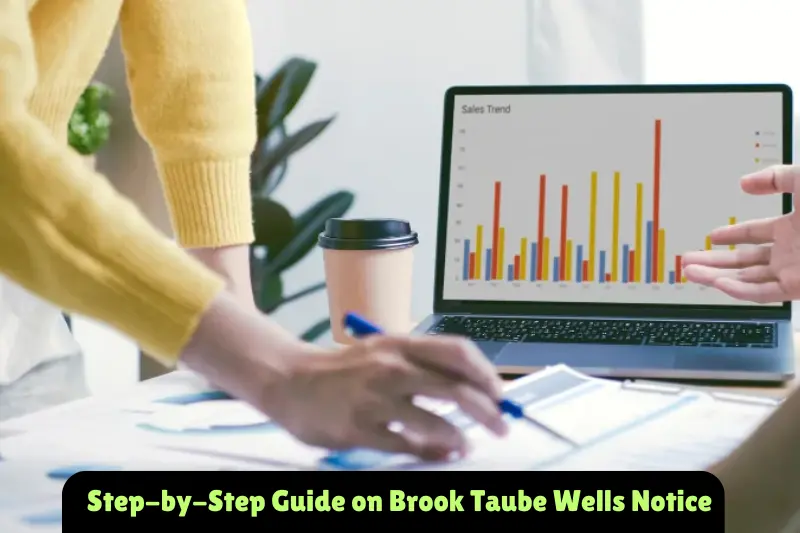 step-by-step guide on brook taube wells notice