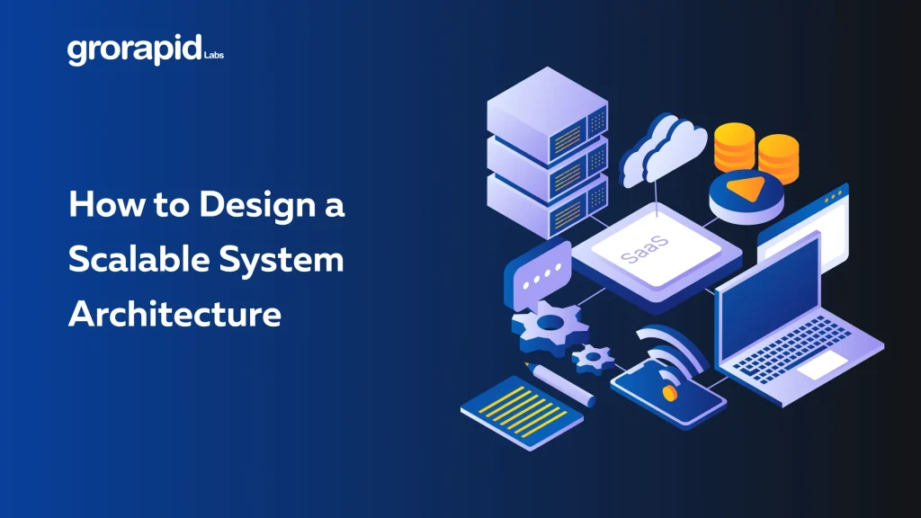 Designing Modular Systems for Scalable Enterprise Software 661e2d818f6423c43d133853 How to Design a Scalable System Architecture grorapidlabs