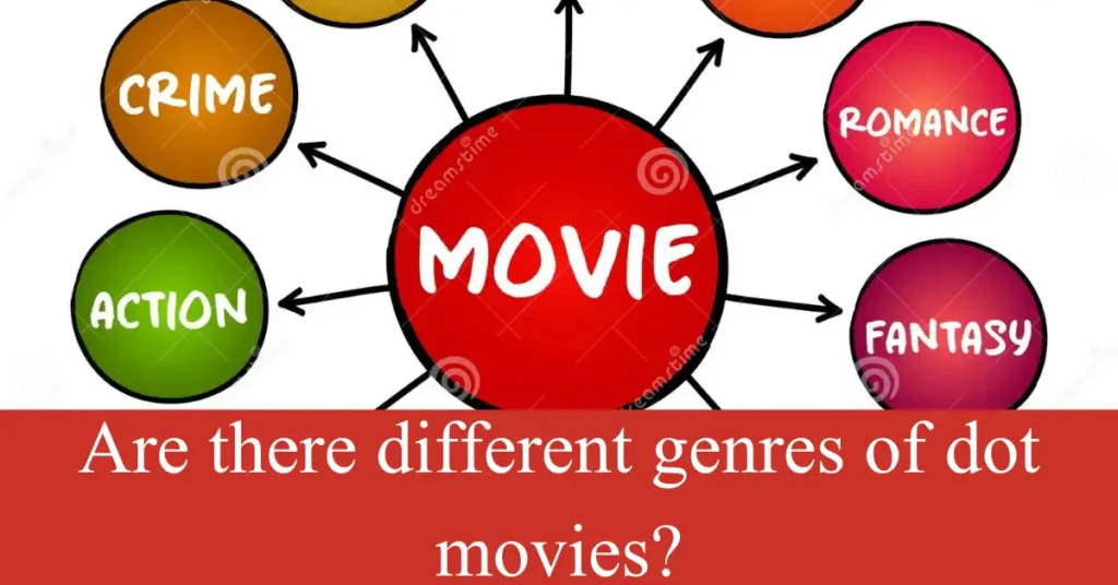 Are there different genres of dot movies