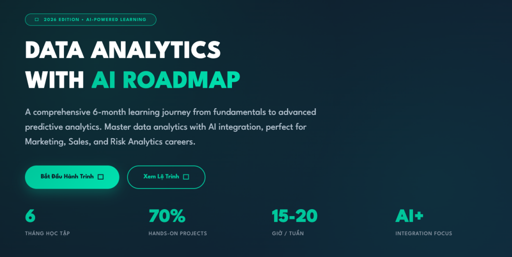 The 2026 Data Analyst Roadmap: From Excel Basics to AI-Integrated SQL—Your 6-Month Learning Path Screenshot 2025 12 10 at 15.55.52