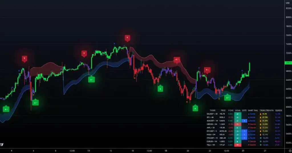 accu trader insight smart trading tools & real-time alerts