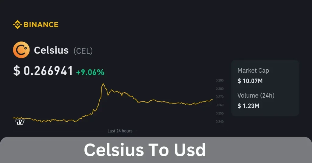 Celsius To Usd celsius to usd