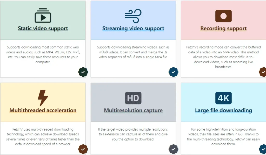 choose your preferred format and resolution then click download. the video will start downloading to your designated folder