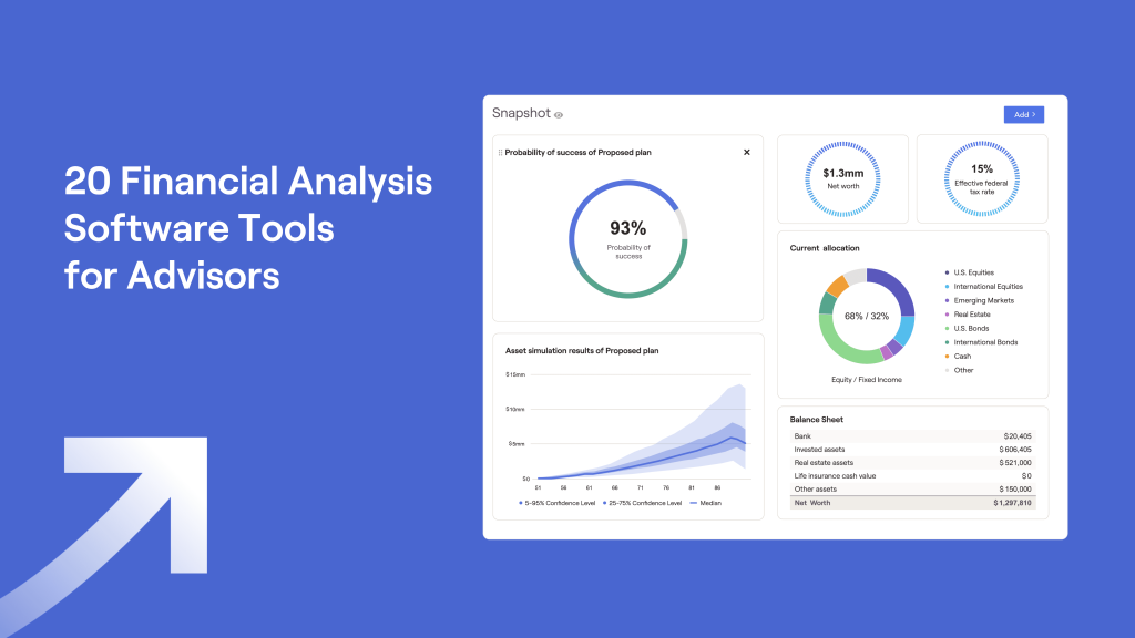 Streamlining Your Financial Operations with Advanced Fund Administration Software header financial analysis tools