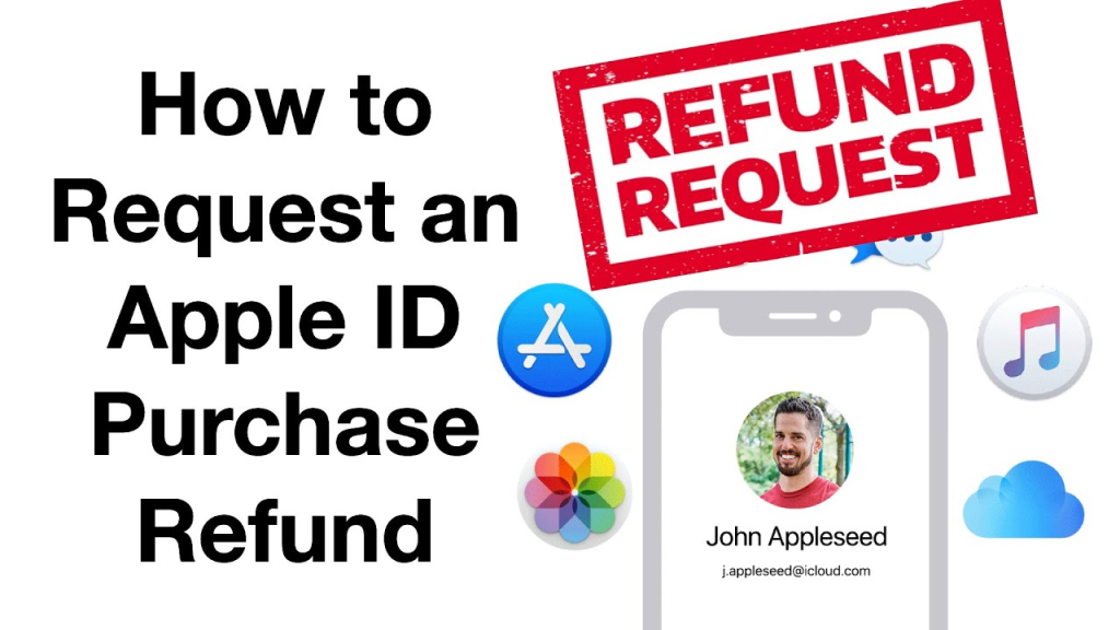 How to Get a Refund from Apple: A Step-by-Step Guide image 1032
