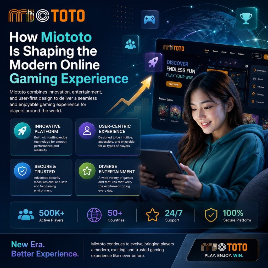 How Miototo Is Shaping the Modern Online Gaming Experience image 1514