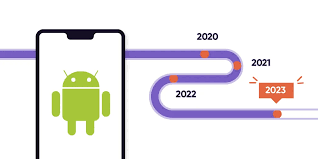 APKRABI – Exploring the Growing World of Android Applications and Digital Trends image 2174