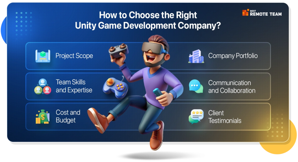 Top 5 Companies to Hire Unity Developer: How To Evaluate The Right One image 2277