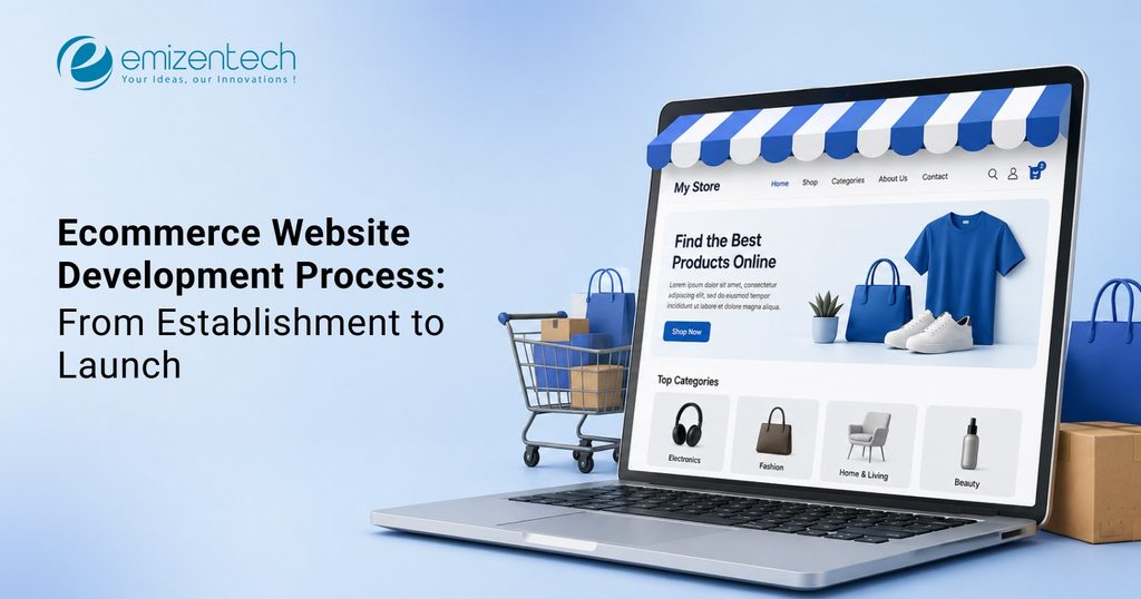 Ecommerce Website Development Process: From Establishment to Launch image 2293