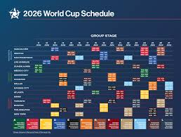 World Cup 2026 Schedule: Full Match Fixtures Guide image 2375