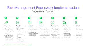 vnrombypass.com.in Guide – Features, Risks & Uses Explained image 2465
