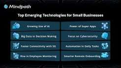 How Technology Is Changing the Way Small Businesses Grow image 3356