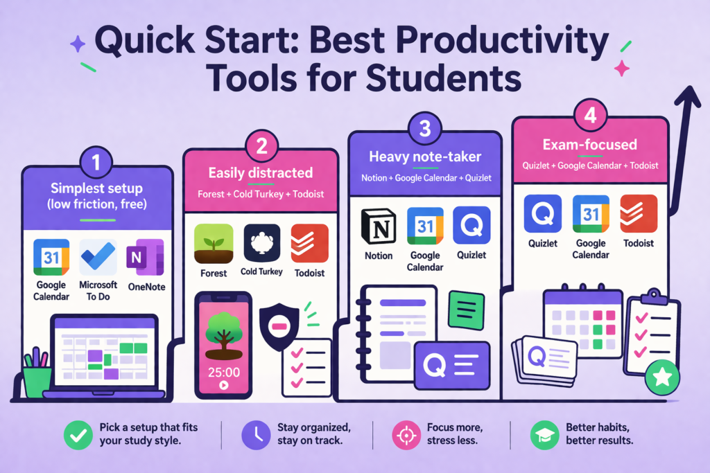 Best Productivity Tools for Students and Professionals in 2026 image 3385