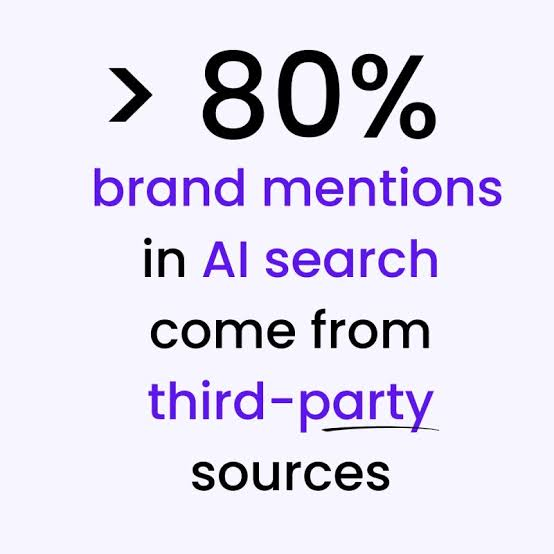 Third-Party Verification: How Niche E-Commerce Brands Earn Buyer Trust image 3400