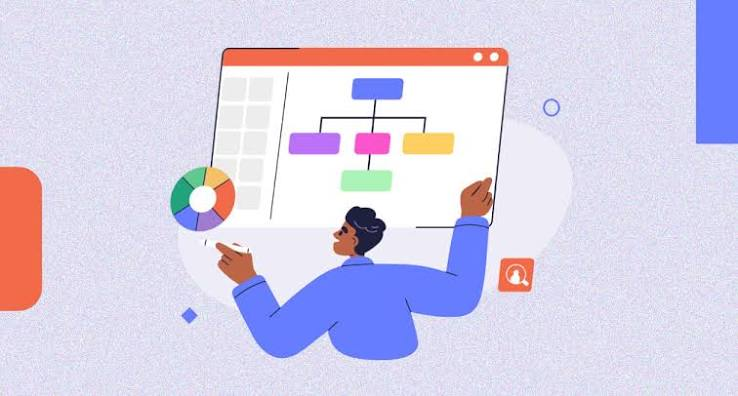 Why Product Teams Need A More Deliberate Visual Workflow image 3429