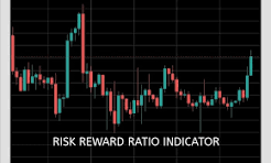 Risk Management Indicator MT4 – Enhance Trade Planning with Effective Risk Management image 3517