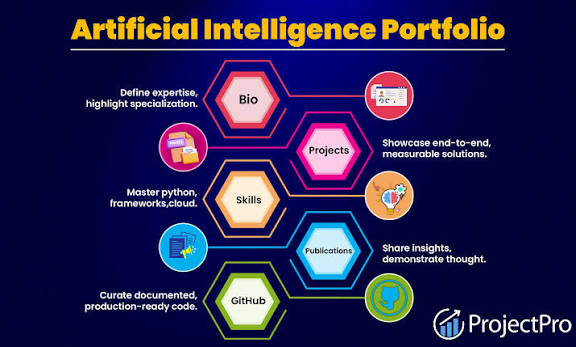 AI Can Build a Portfolio. It Can’t Build Judgment image 4289