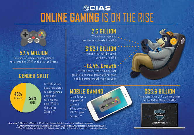 Online Gaming for Parents: What to Know Before Your Child Starts Playing image 4406