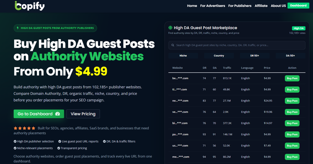 Guest Posting for Business Growth: A Practical Quality-First Approach image 4920