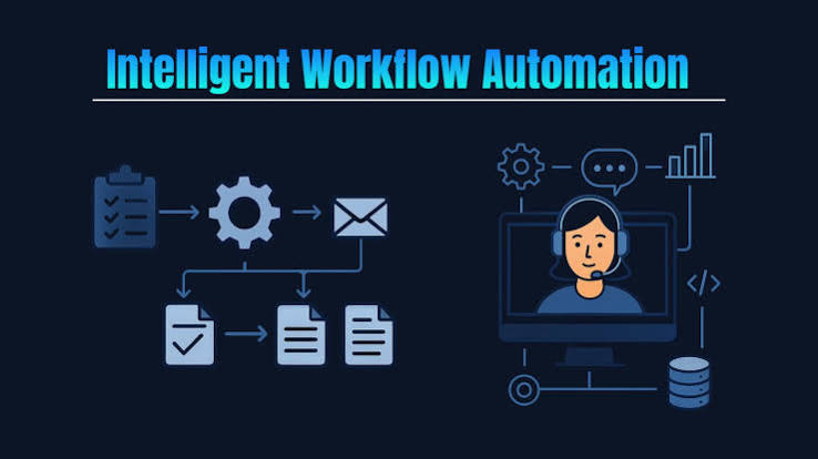 Automating Enterprise Operations With Agentic Workflow Automation image 4967