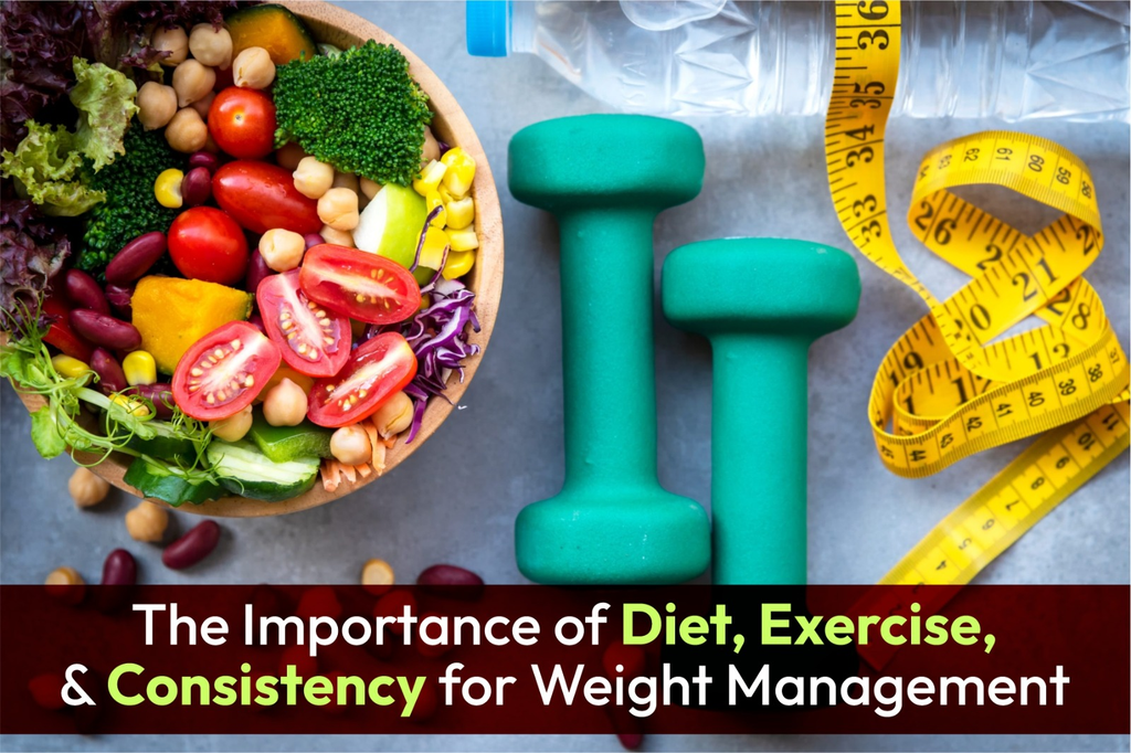 The Importance of Diet, Exercise, and Consistency for Weight Management image 5061