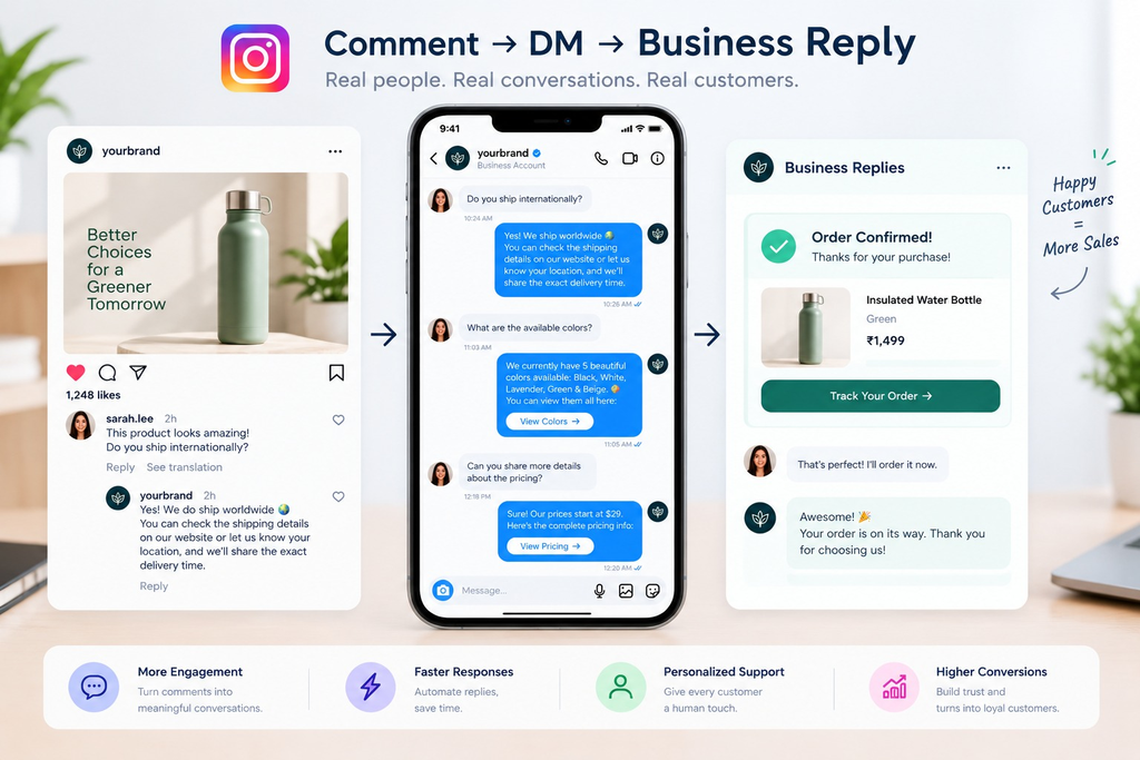 How Answering Instagram Questions Quickly Can Turn Followers into Customers image 5136