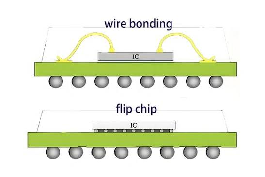 Flip-Chip Assembly vs Wire Bonding for Optical PCBAs image 5691