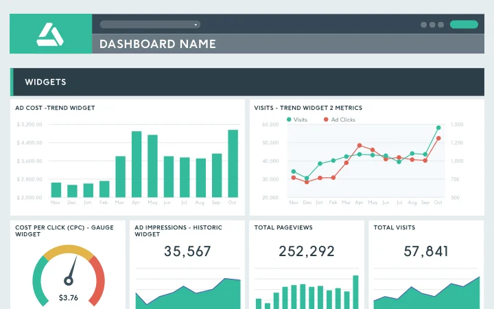 Automated White Label SEO Reports: A Practical Guide for Growing Agencies rt