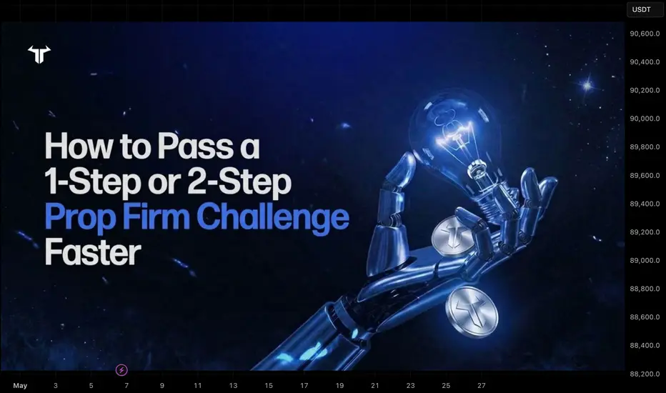 1-Step vs 2-Step Prop Firm Challenges: Which Should You Choose?