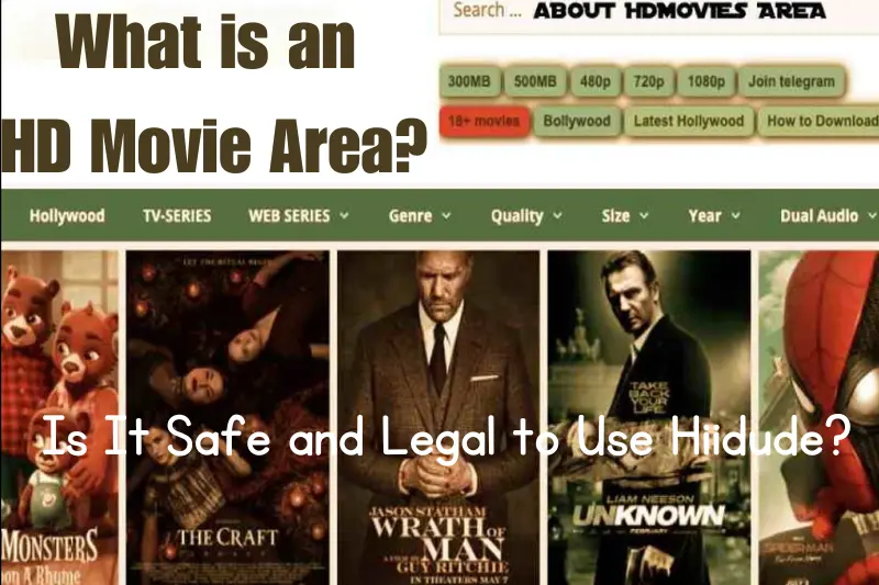 what is an hd movie area
